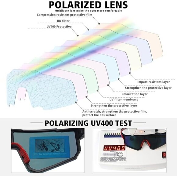 STORYCOAST Polarized Sports Sunglasses Unisex Driving Fishing Cycling Mountain B - Picture 2 of 5